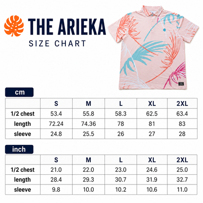 The Arieka